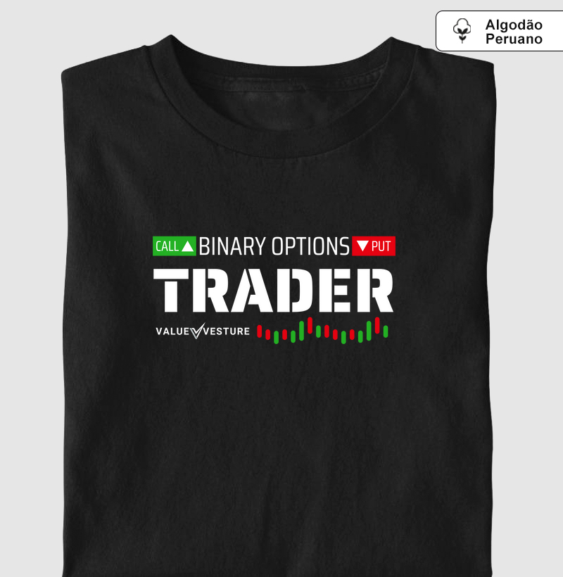 Binary Options Premium