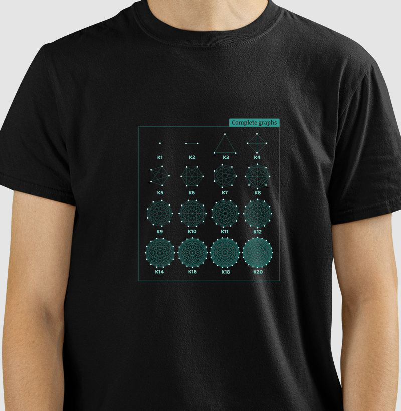Complete graph - dark