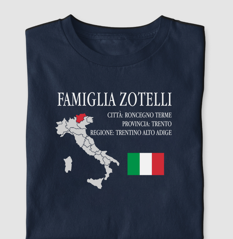 ZOTELLI