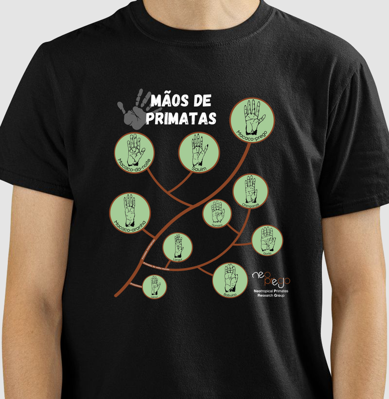 Mão de primatas