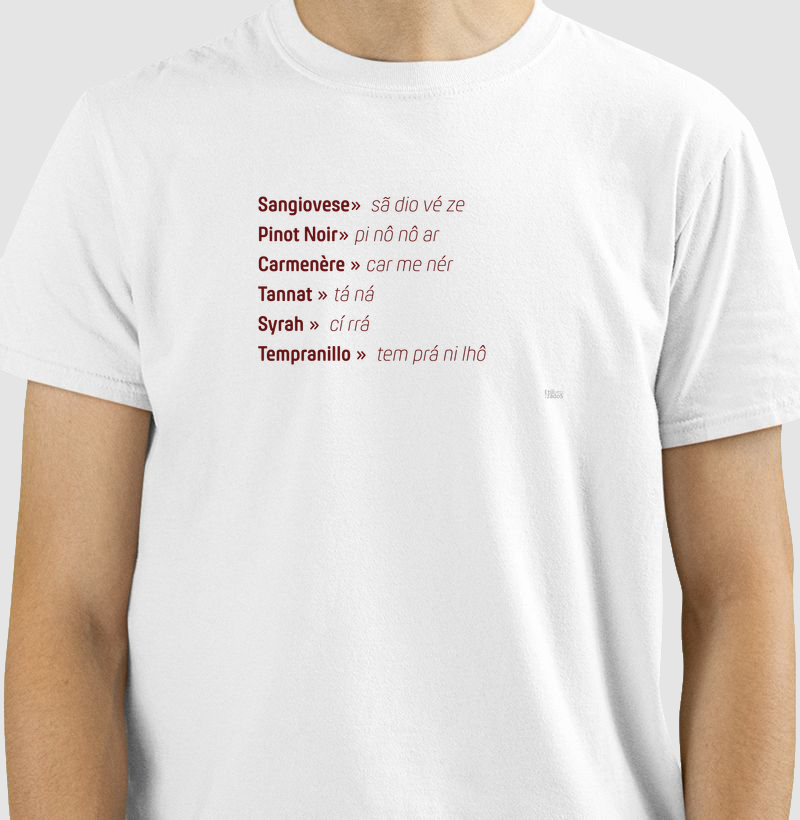 Pronúncia uvas tintas