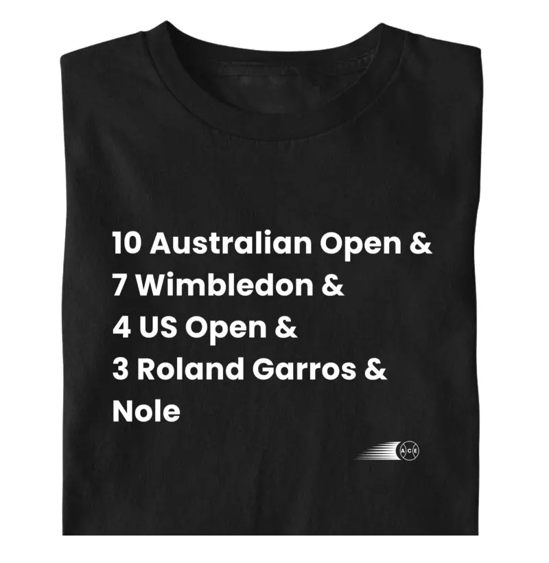 Djokovic