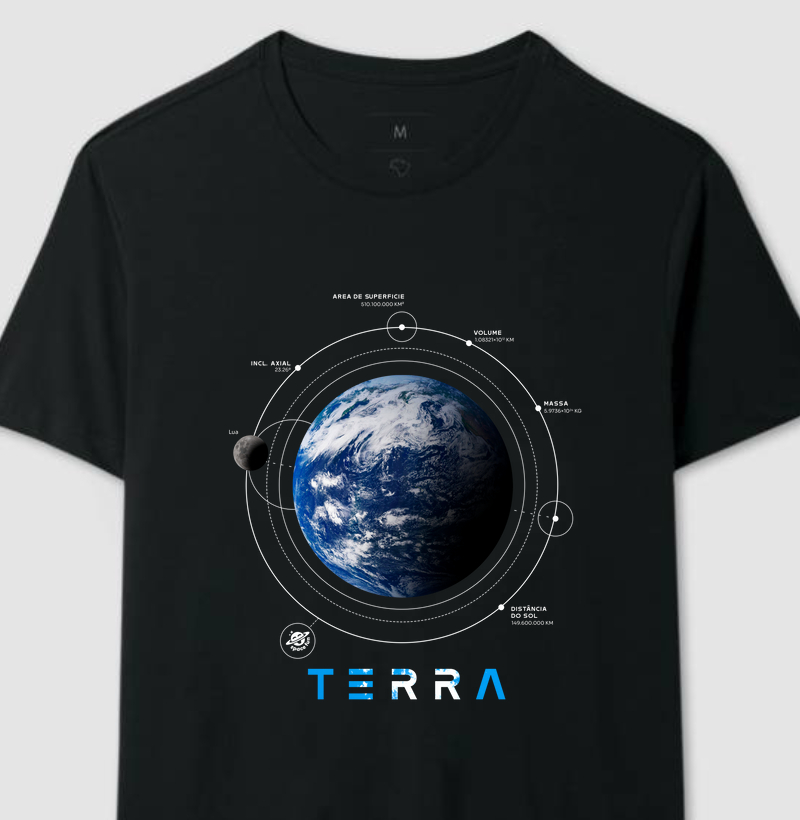 TERRA