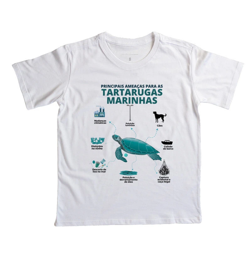 Ameaças para as tartarugas