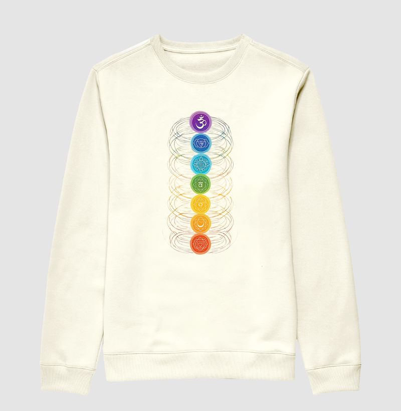 OS 7 CHAKRAS