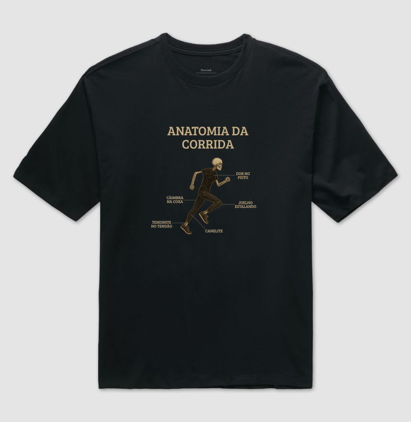 Anatomia da corrida