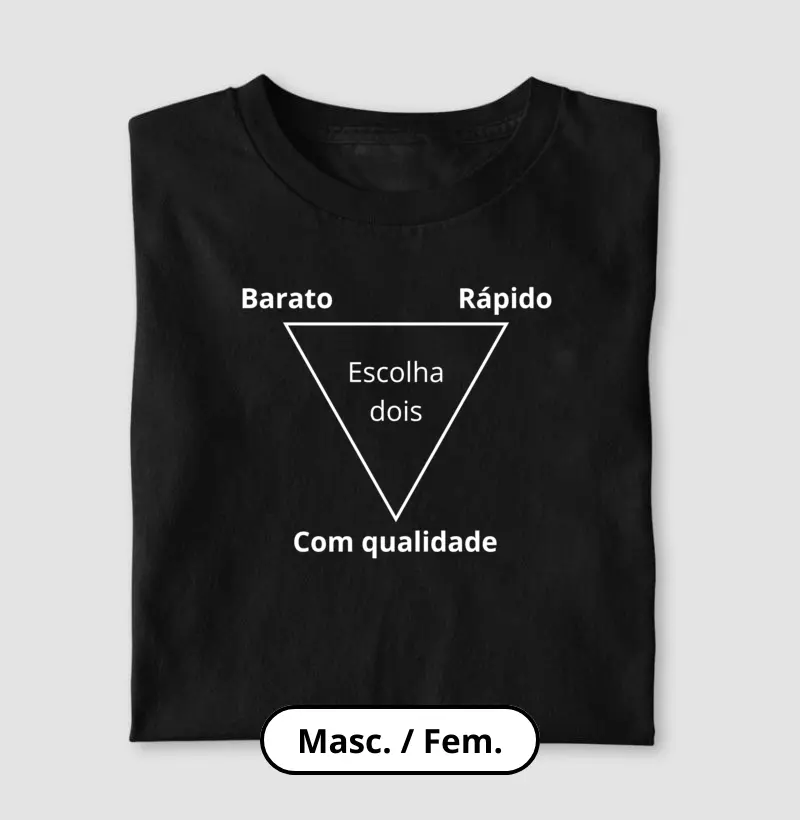Barato, rápido e com qualidade - Faça sua escolha