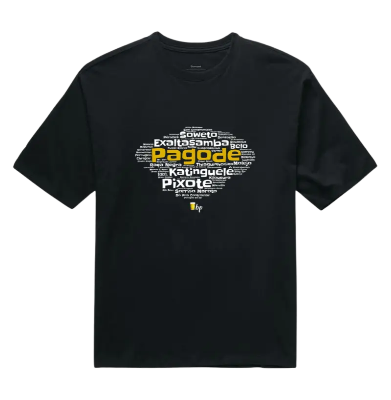 Pagode - Maiores Grupos