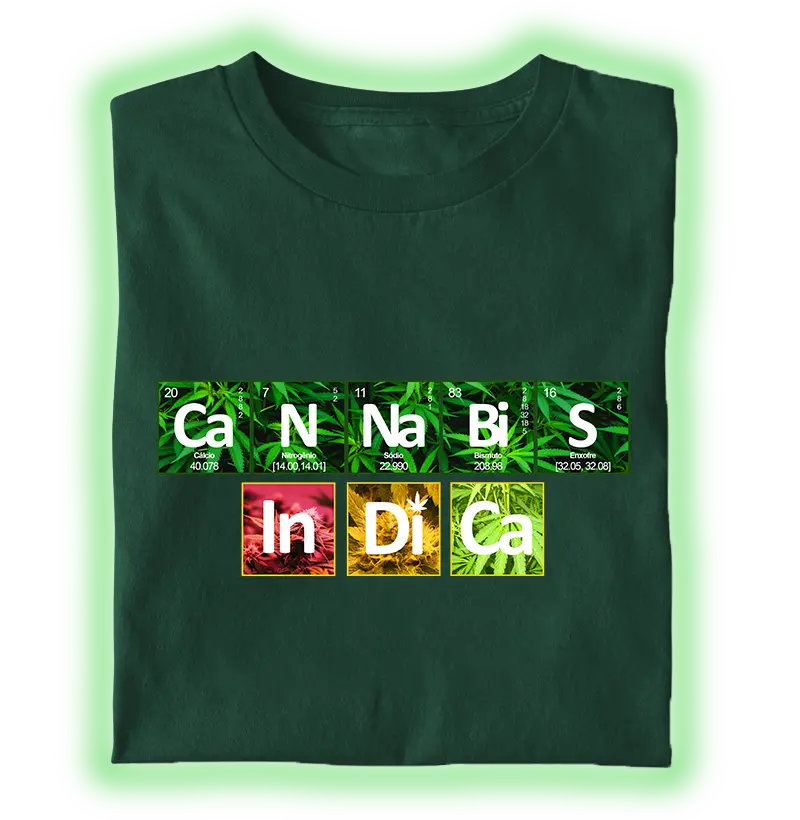 Fórmula Cannabis