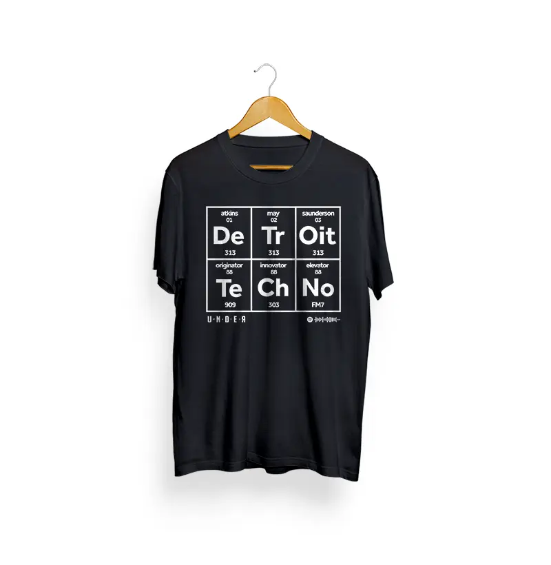 PERIODIC TABLE DETROIT  