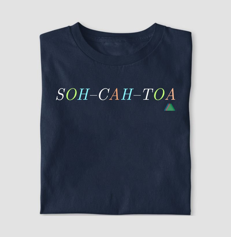 Seno, Cosseno, Tangente