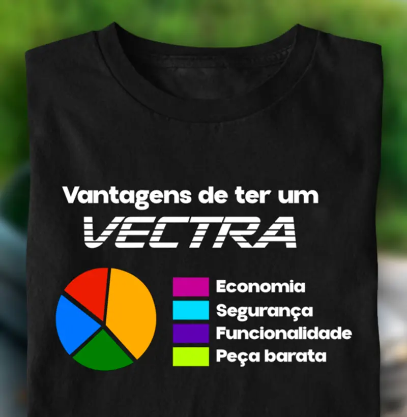 Vantagens de ter um vectra! kkk