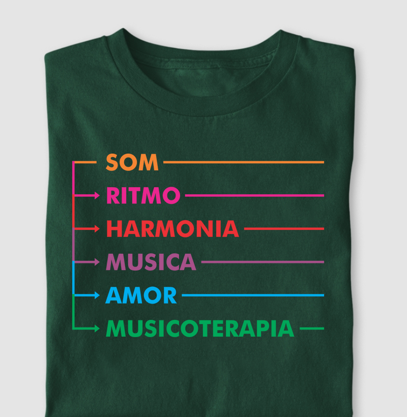 Musicoterapia
