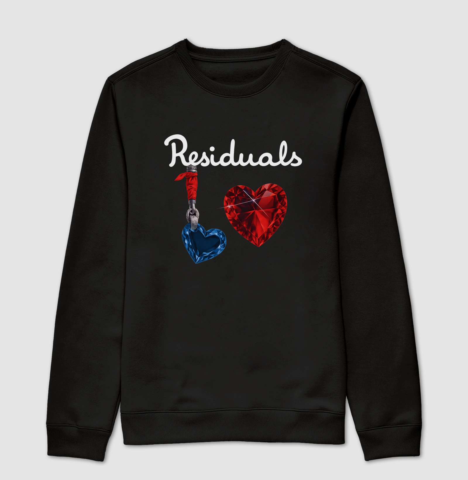 Residuals