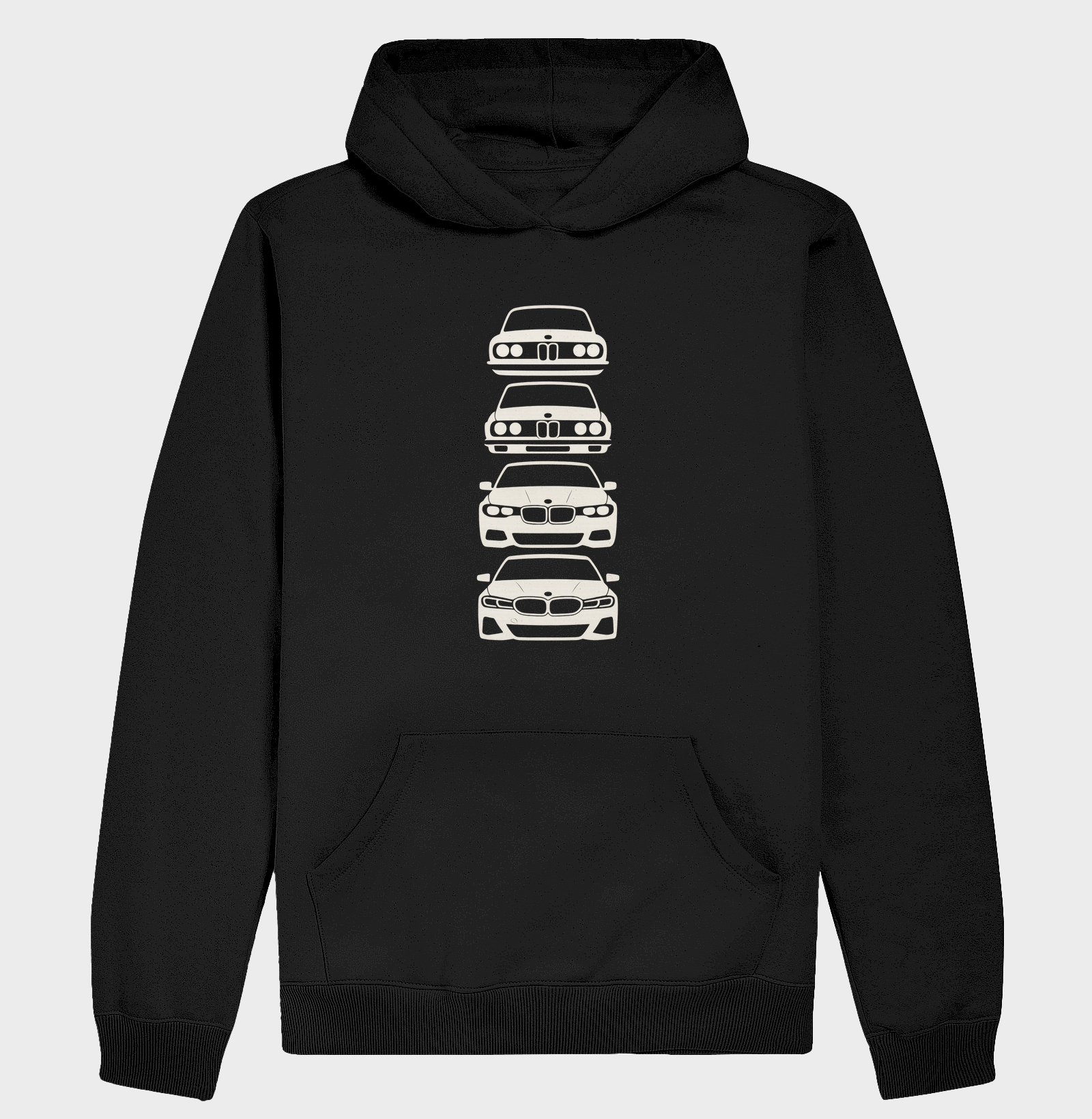 Evolução BMW Design