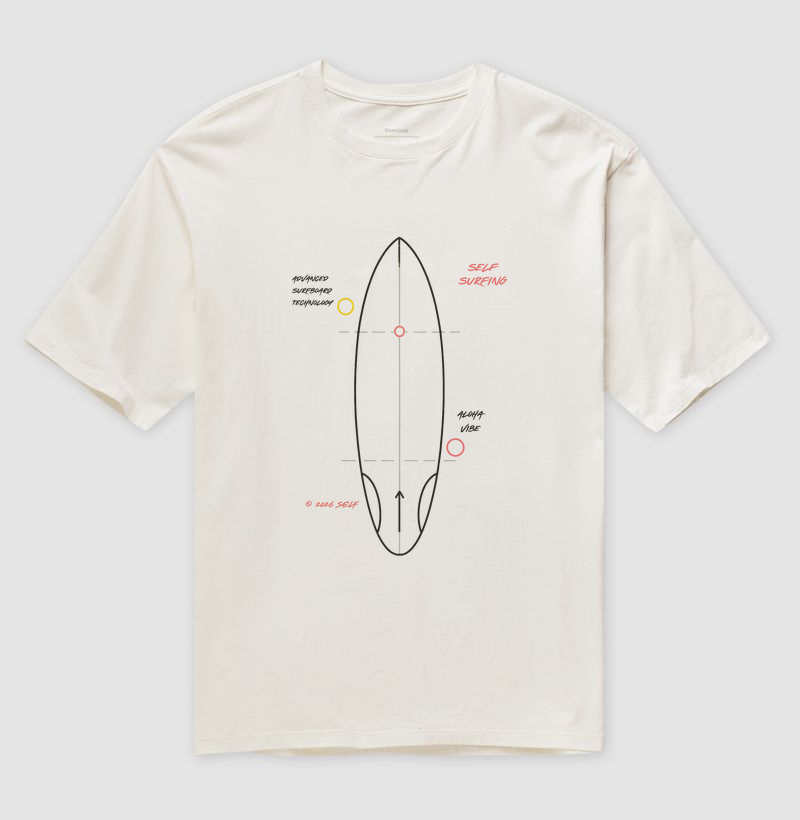 ADVANCED  SURFBOARD  TECHNOLOGY | Confecção Reserva 🦜