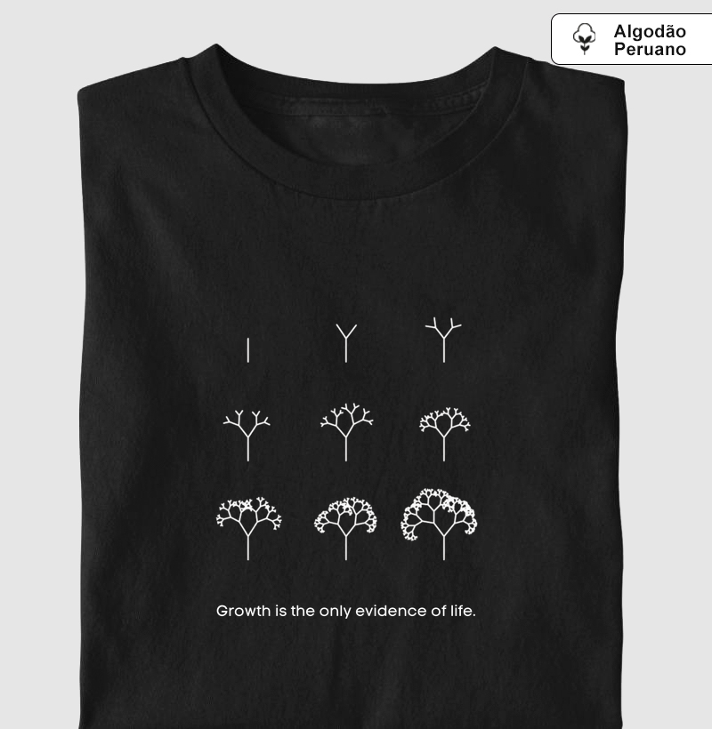 Visualize o progresso