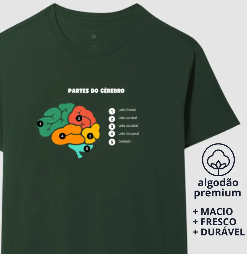 Camiseta Partes do Cérebro