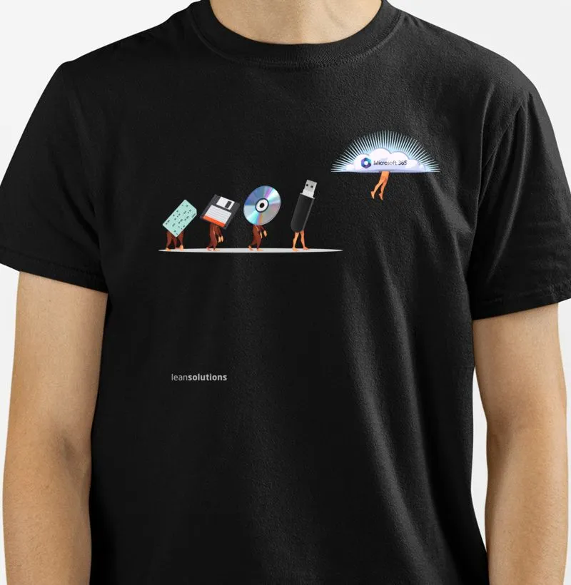 Data storage evolution