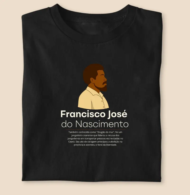 Francisco José do Nascimento — Dragão do Mar