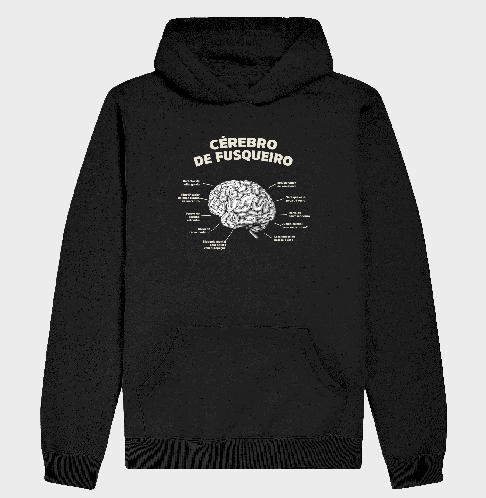 CÉREBRO DE FUSQUEIRO