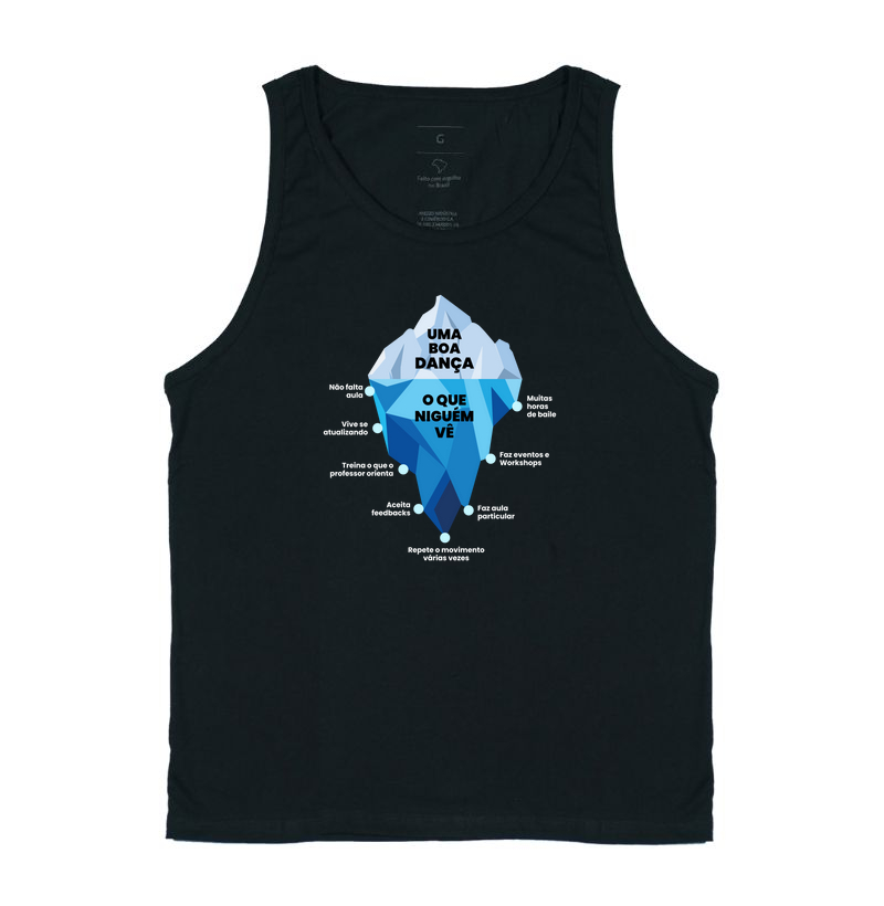 IceBerg