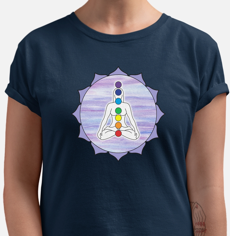 Chakras Violeta