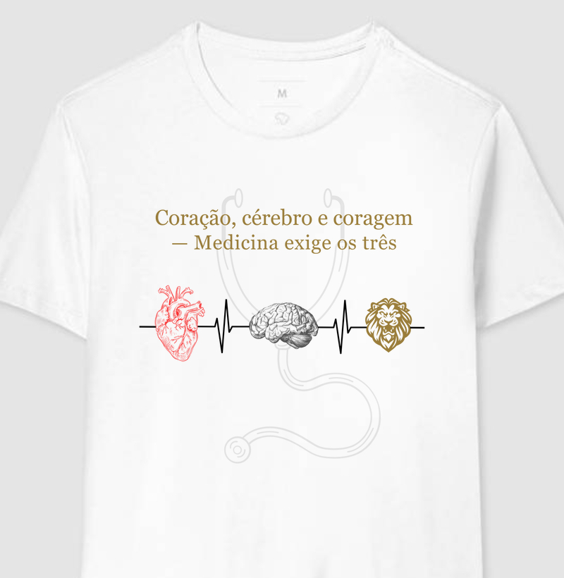 Coração, Cérebro e Coragem