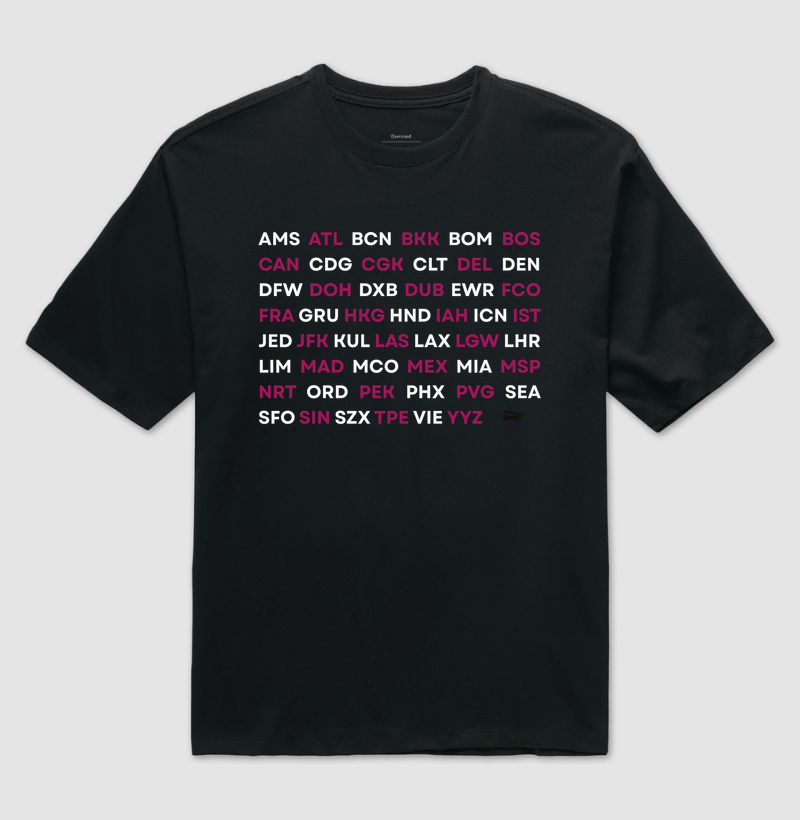 IATA Airport Codes - Worldwide