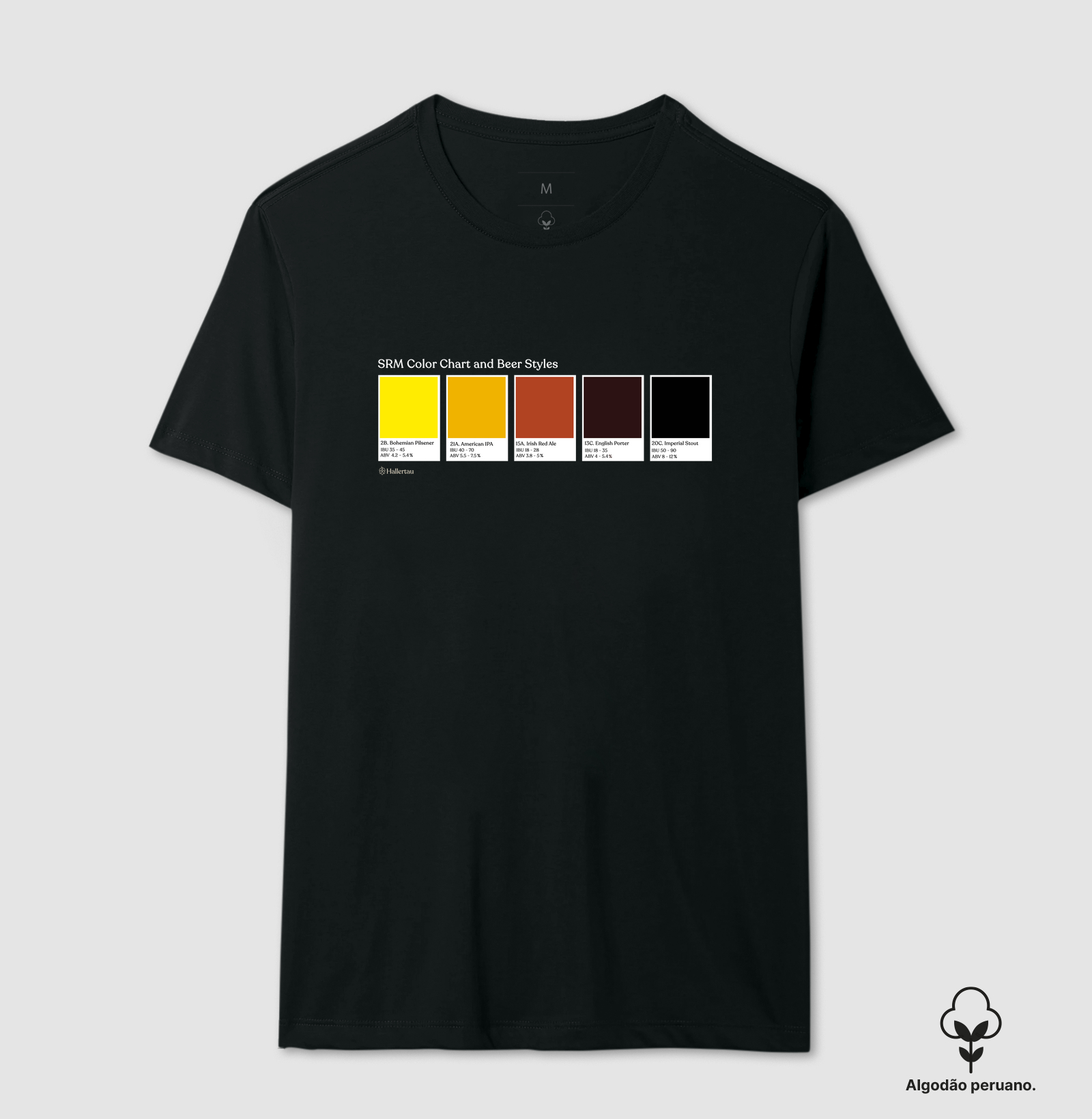 SRM color chart