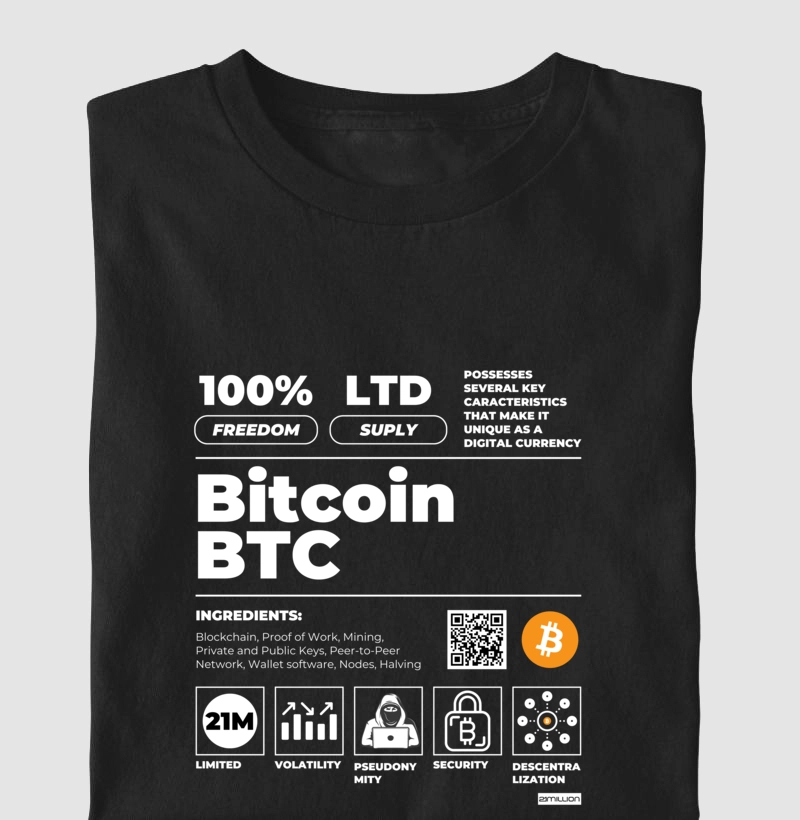 Bitcoin Label - Mini