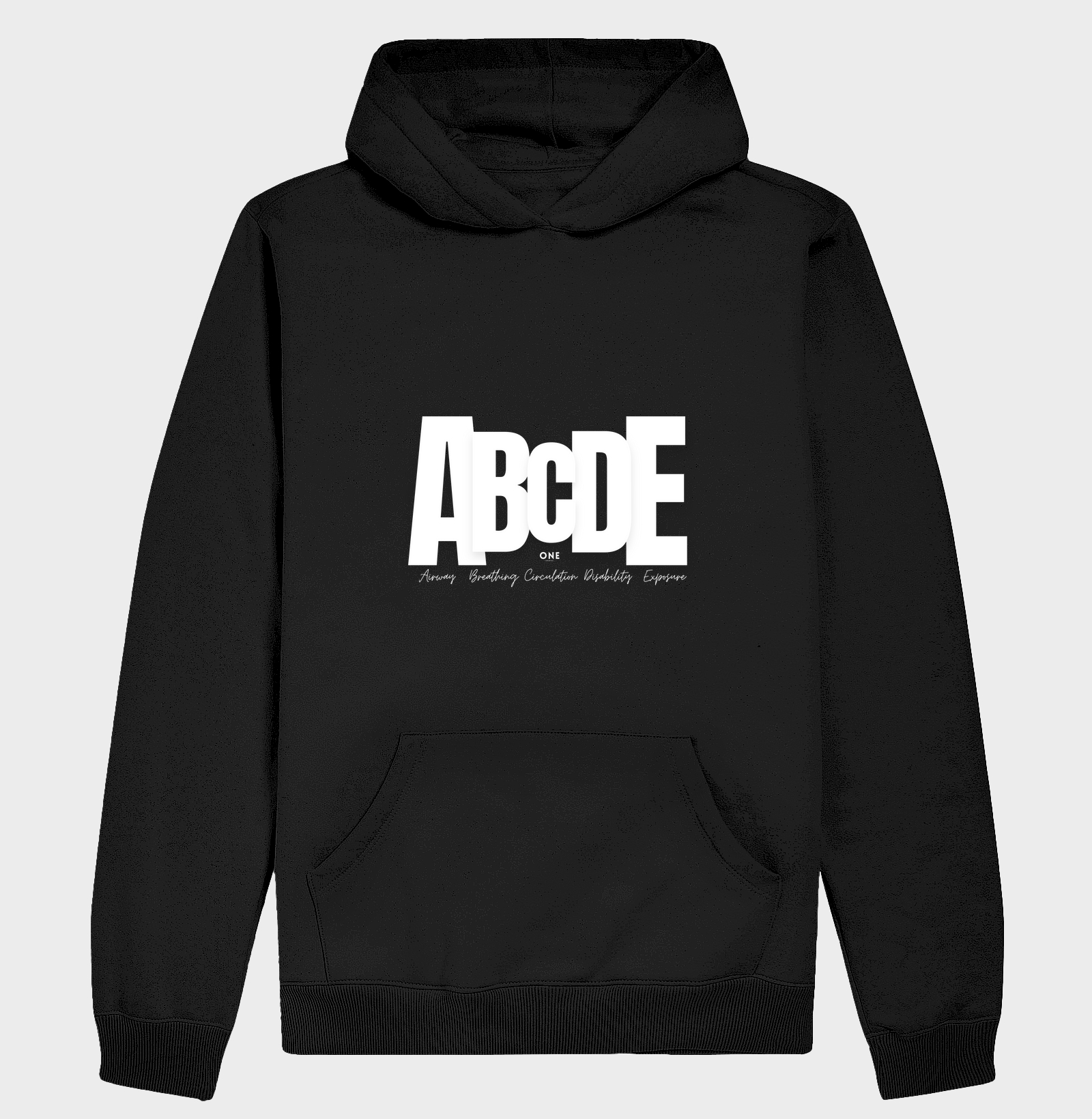 ABCDE - Airway, Breathing, Circulation, Disability, Exposure
