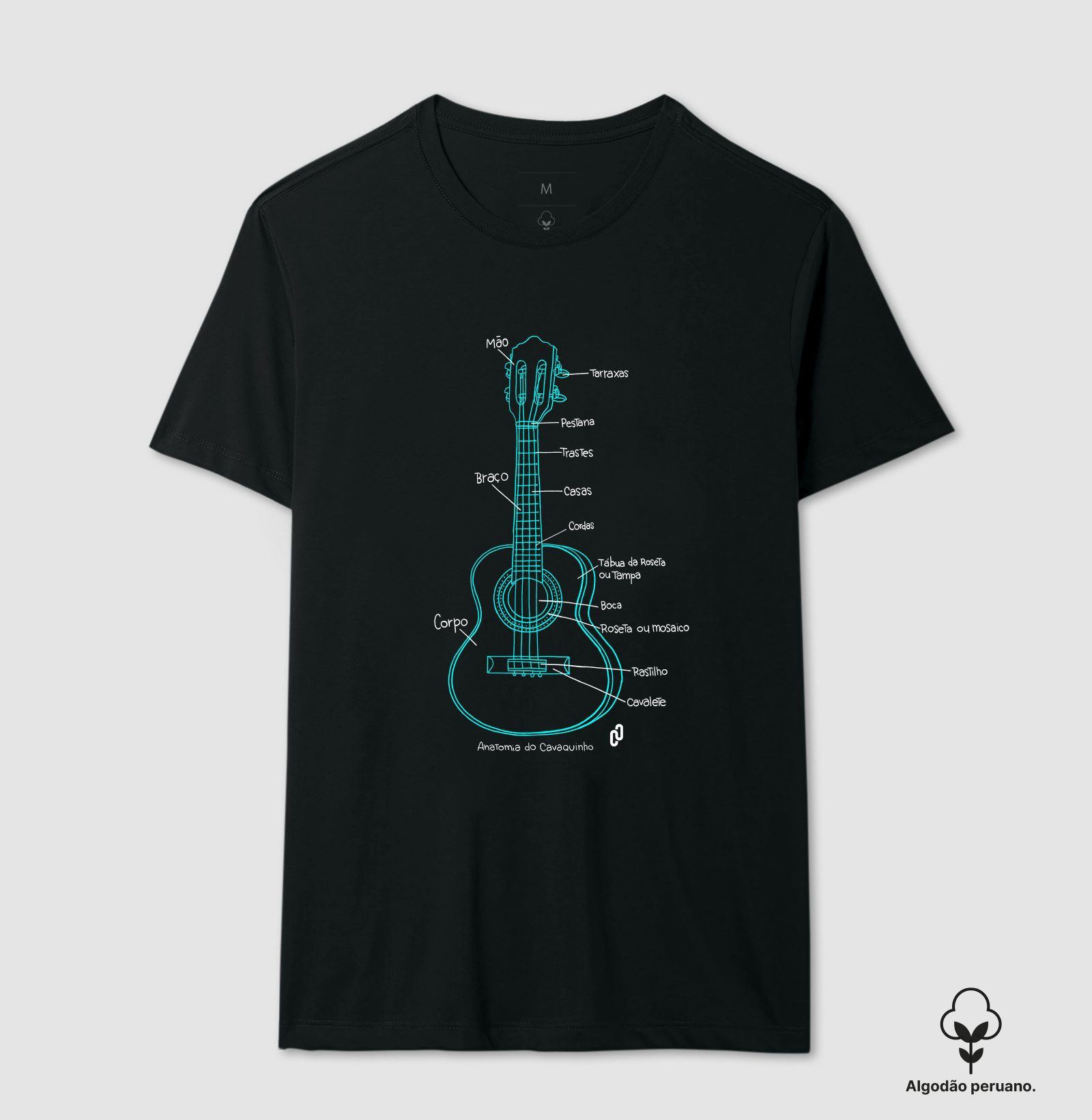 35 - ANATOMIA DO CAVAQUINHO