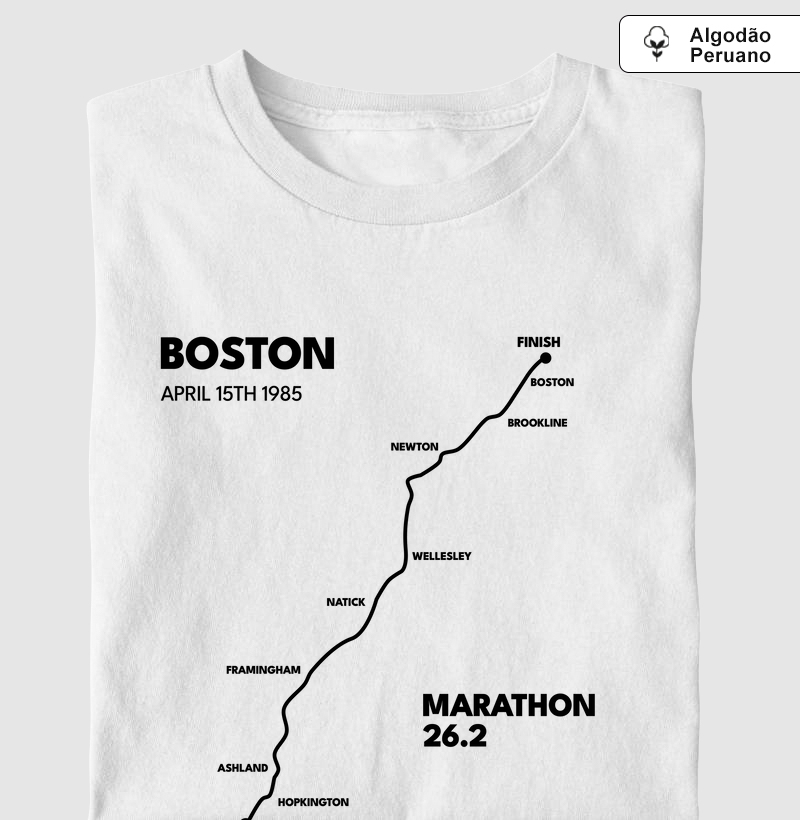  Maratona de Boston '85 - Um Clássico da Corrida.