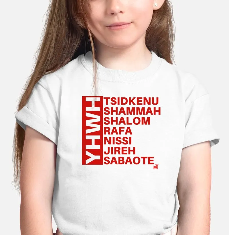 Yahweh, Eu sou