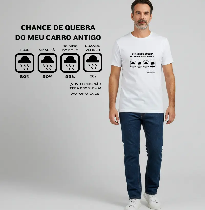 Chance de Problema no Carro Antigo