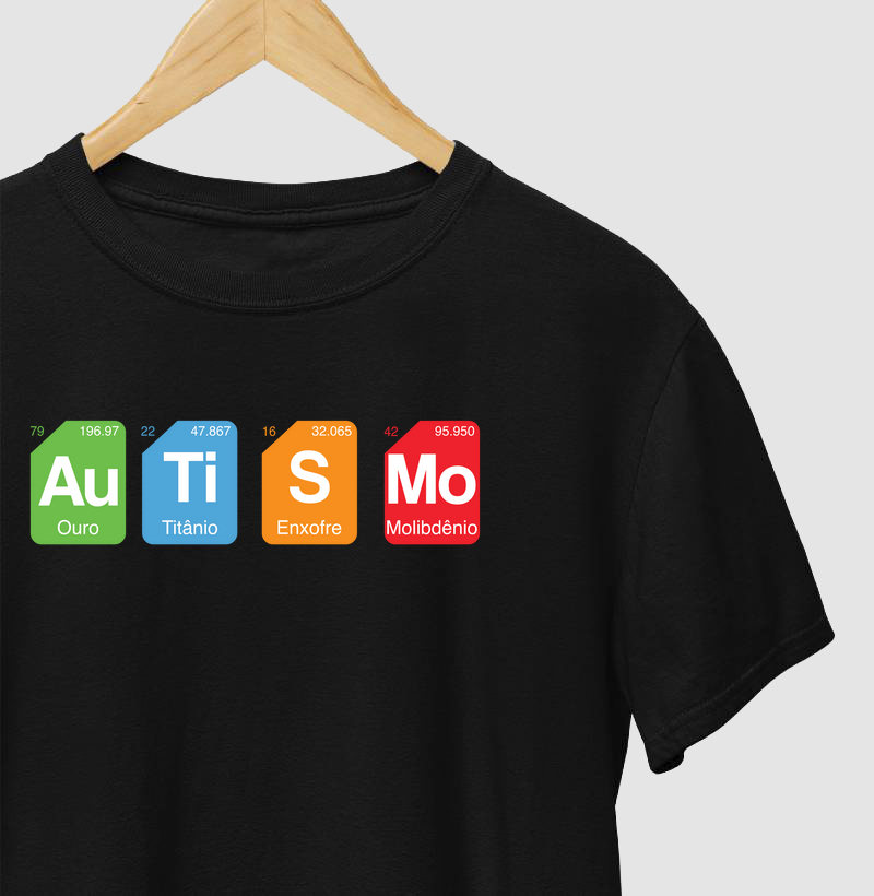 Tabela Periódica - Autismo