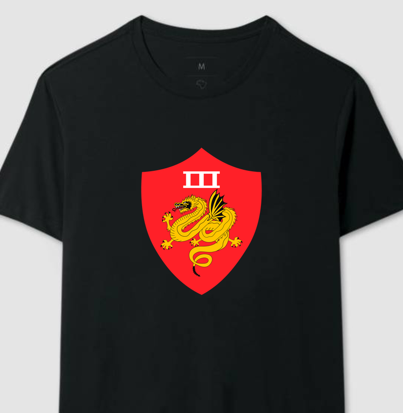 USMC - 3rd Amphibious Corps - WW2