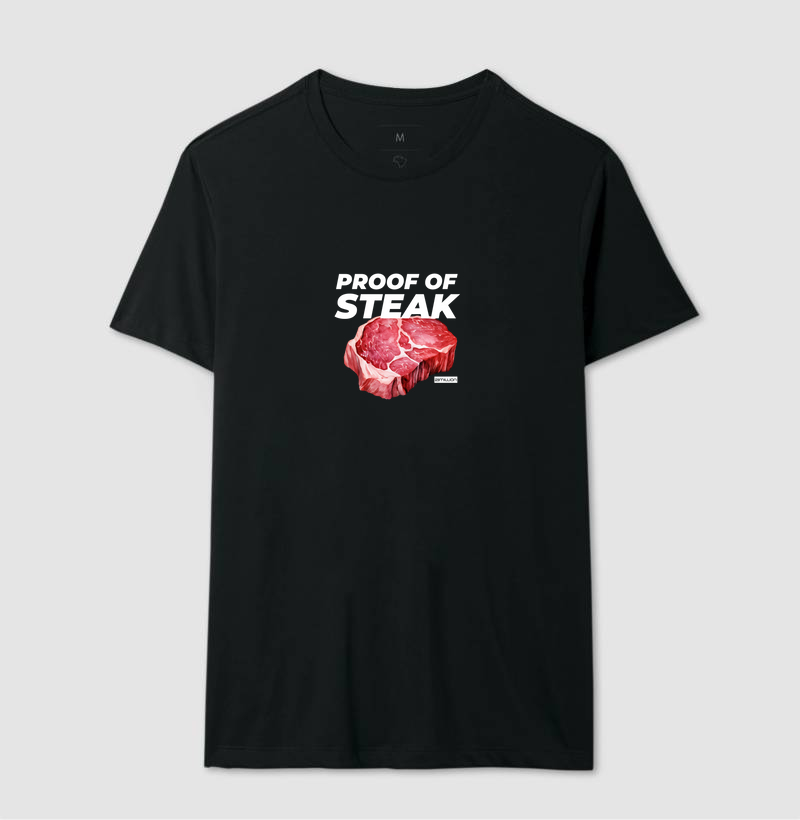 Proof of stake