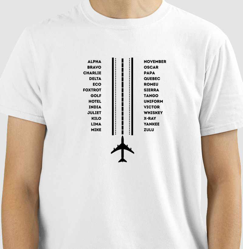 Aviadores de Cristo - Alfabeto Aeronáutico