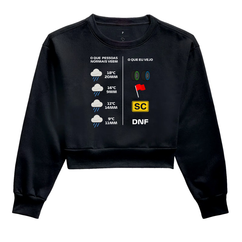 Chuva à Vista, Caos na Pista