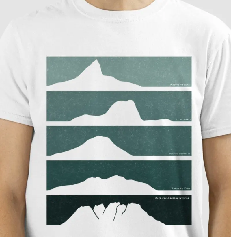 5 Maiores montanhas do Brasil