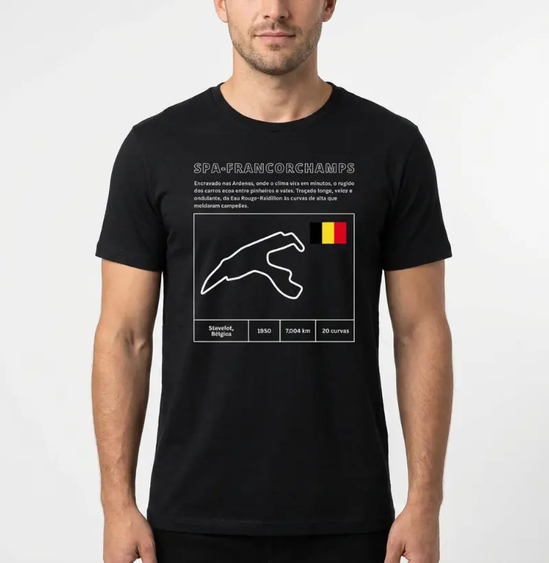 Circuito de Spa-Francorchamps