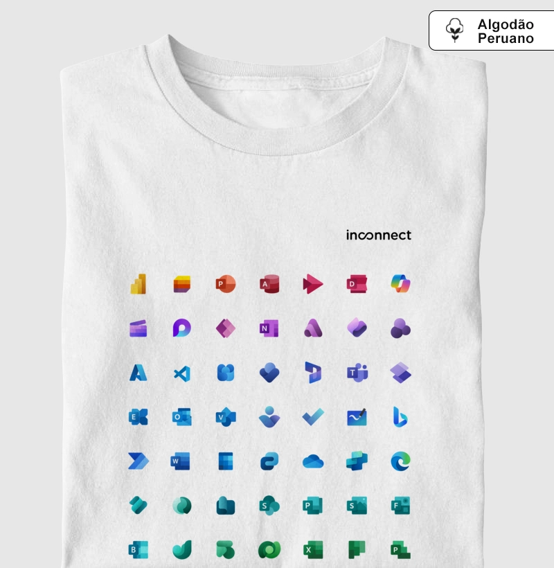 Elementos da Produtividade - Inconnect®️