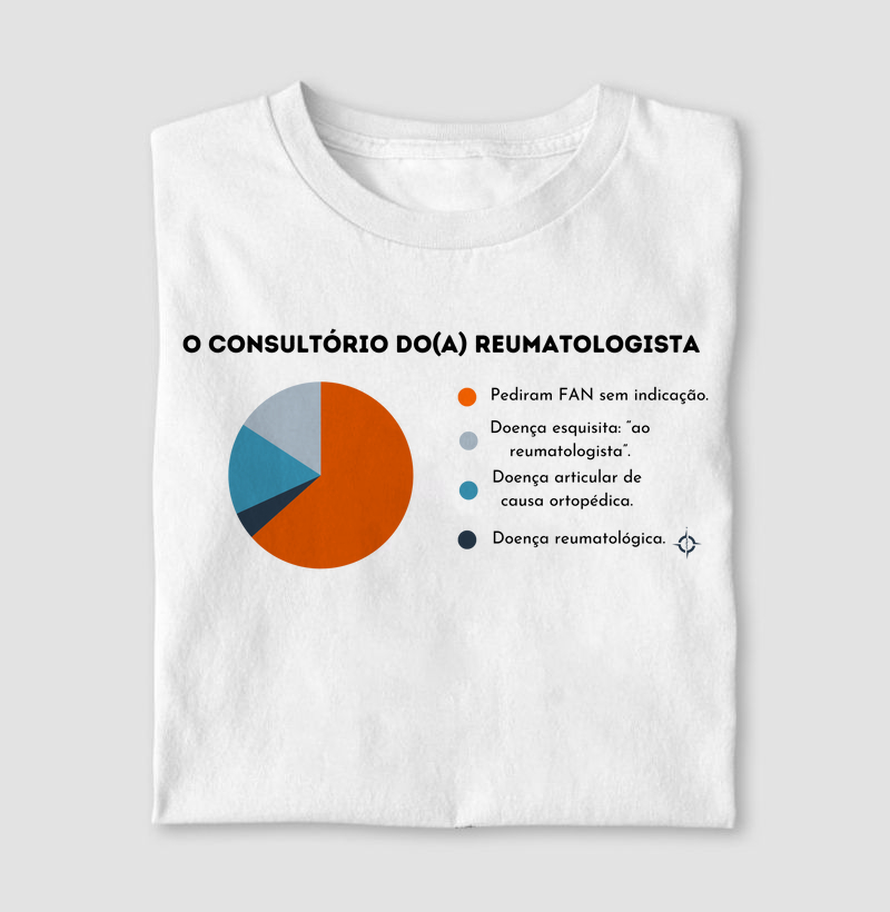 Consultório do Reumatologista