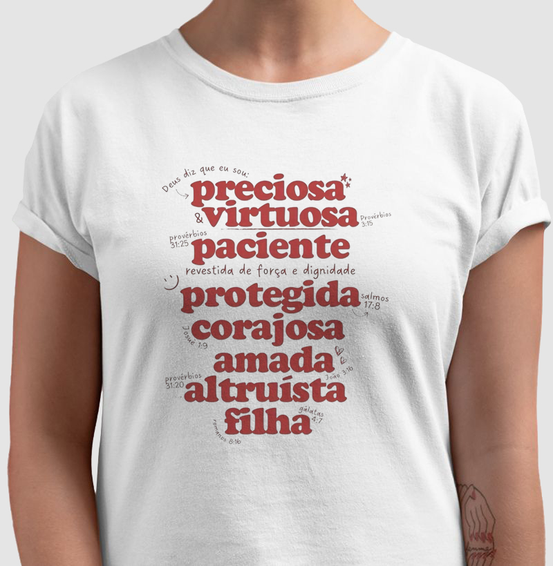 Quem ELE diz que sou