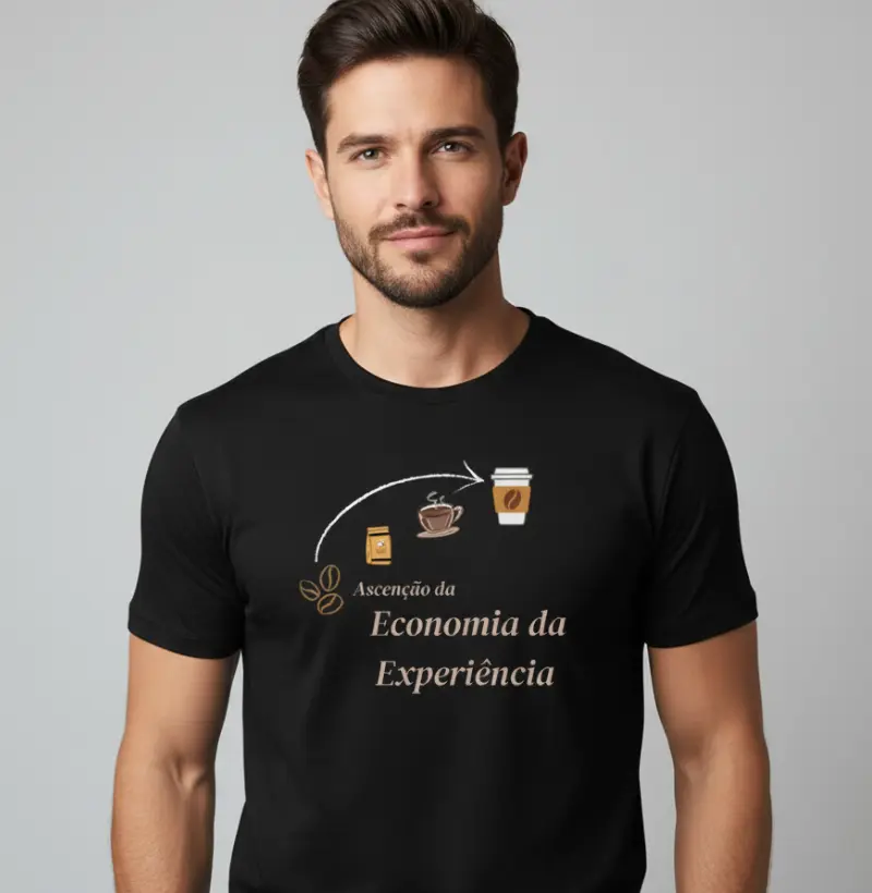 Ascenção da Economia da Experiência