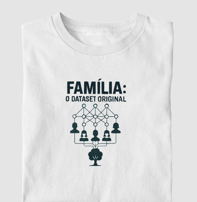 Família: O Dataset Original