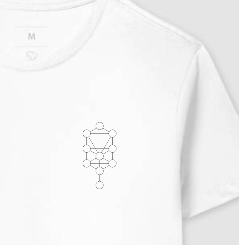 10 Sefirot Árvore da Vida - Minimalista - Cabala