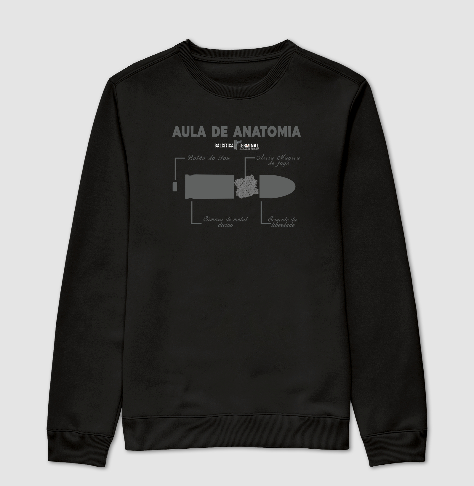 Aula de Anatomia